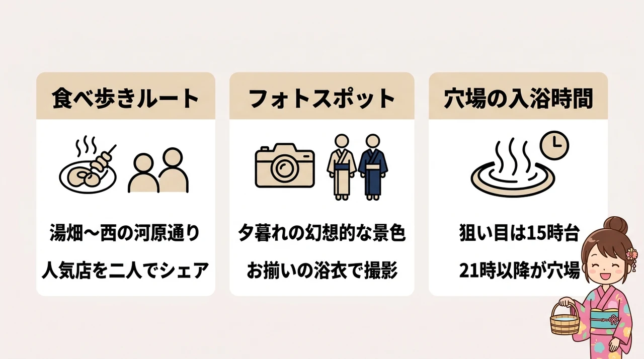 草津温泉で二人きりの時間を楽しむデートプラン