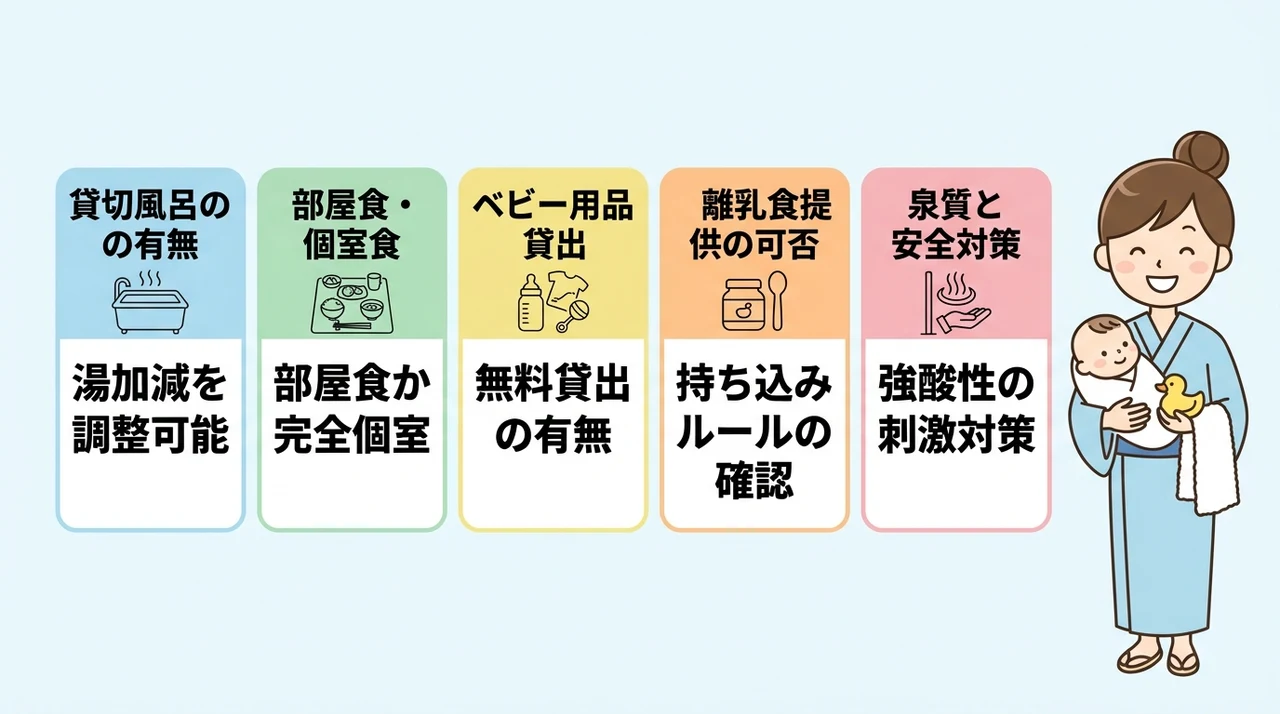 草津温泉の赤ちゃん連れ宿選びのポイント
