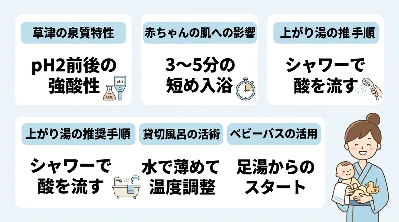 強酸性泉質と赤ちゃんの安全な入浴法
