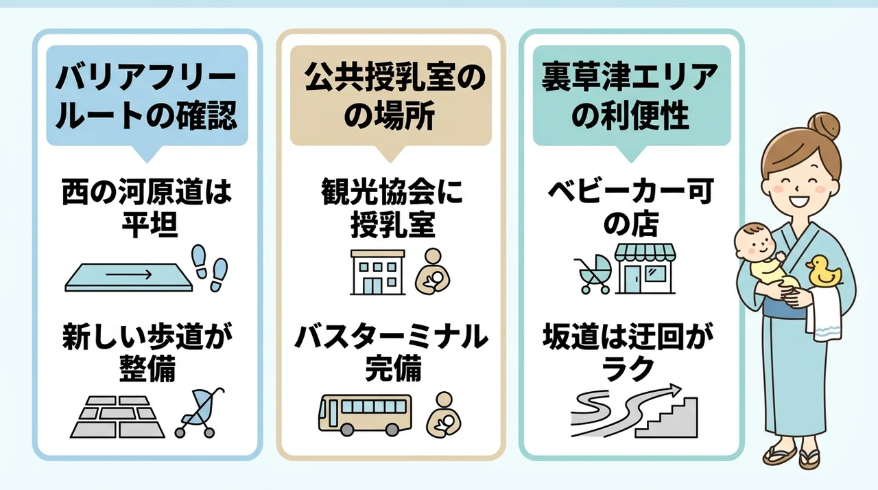 湯畑周辺のベビーカー移動ガイド