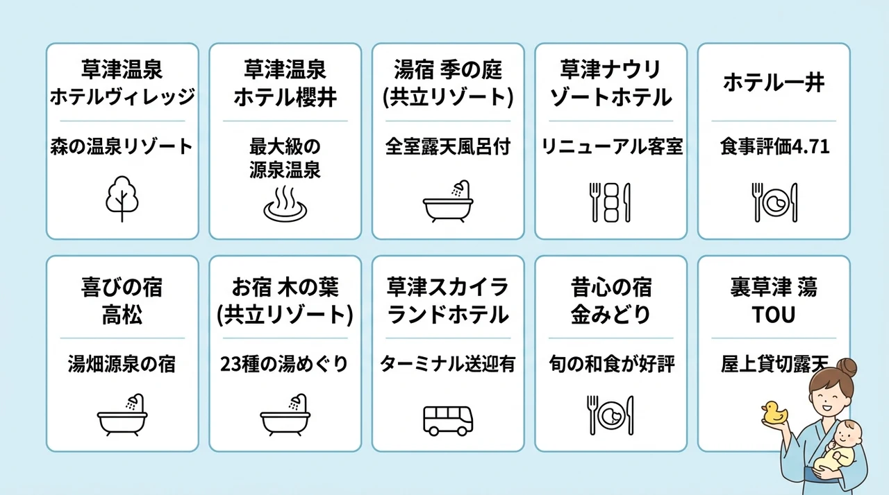赤ちゃん連れにおすすめの人気宿