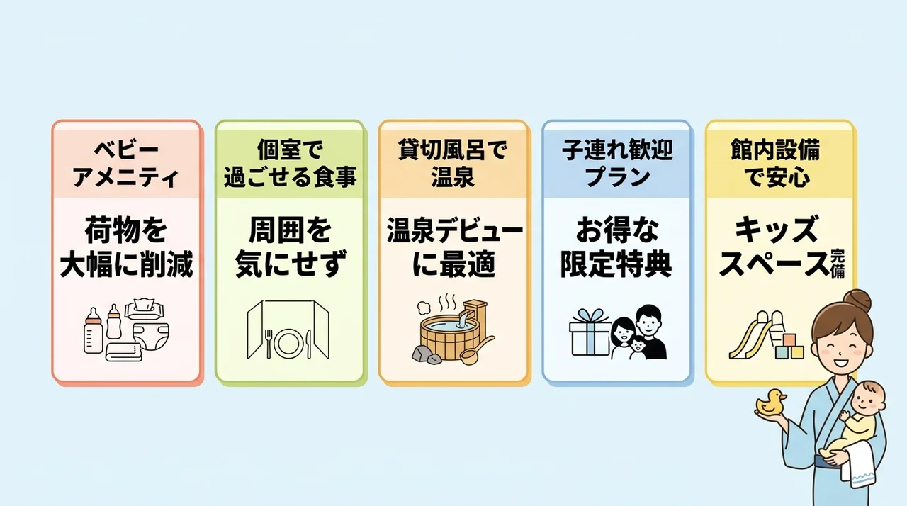 赤ちゃん連れ宿のメリットと安心ポイント