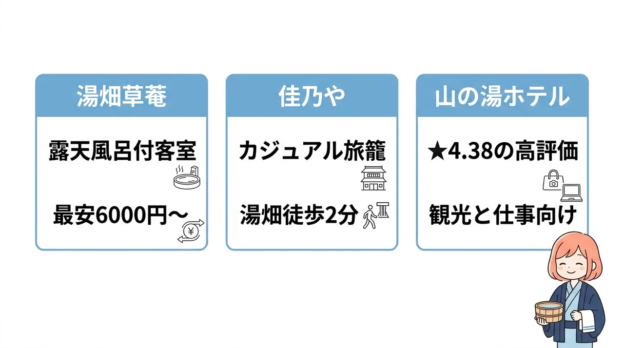 素泊まりプランで自由に過ごすひとり旅のすすめ