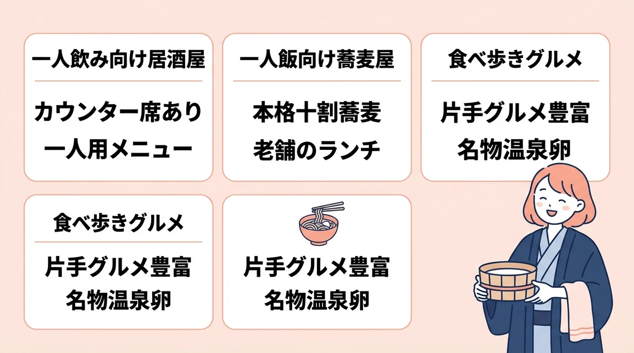 草津温泉で一人飲みや一人飯を楽しむ飲食店情報