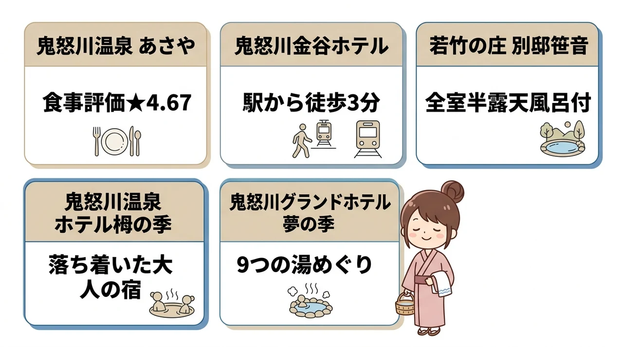 カップル必見！おすすめ宿5選