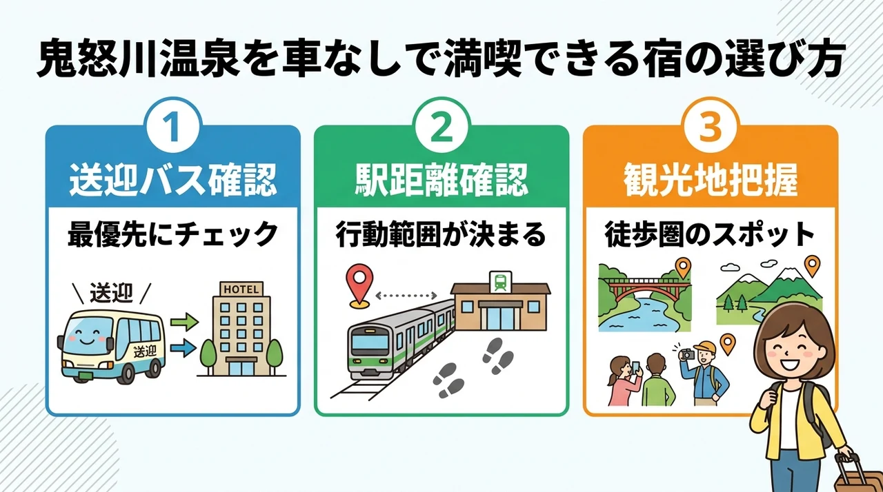 鬼怒川温泉を車なしで満喫できる宿の選び方
