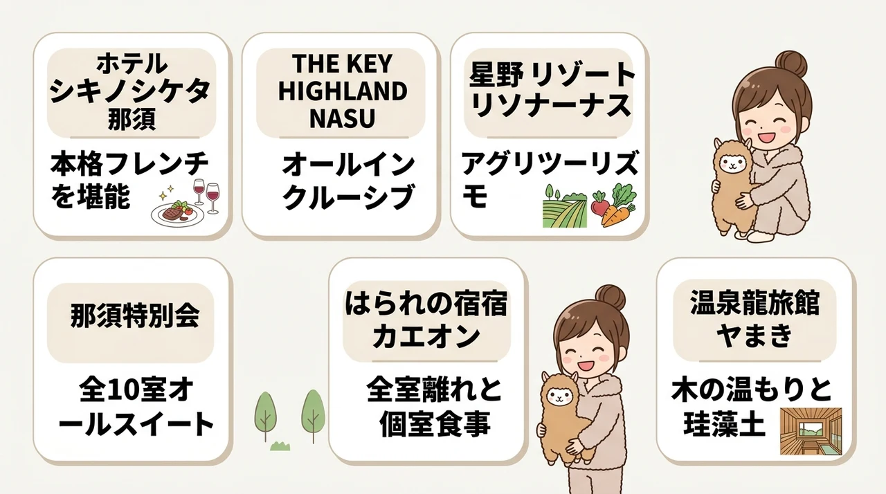 厳選！カップルに人気のおこもり宿6選