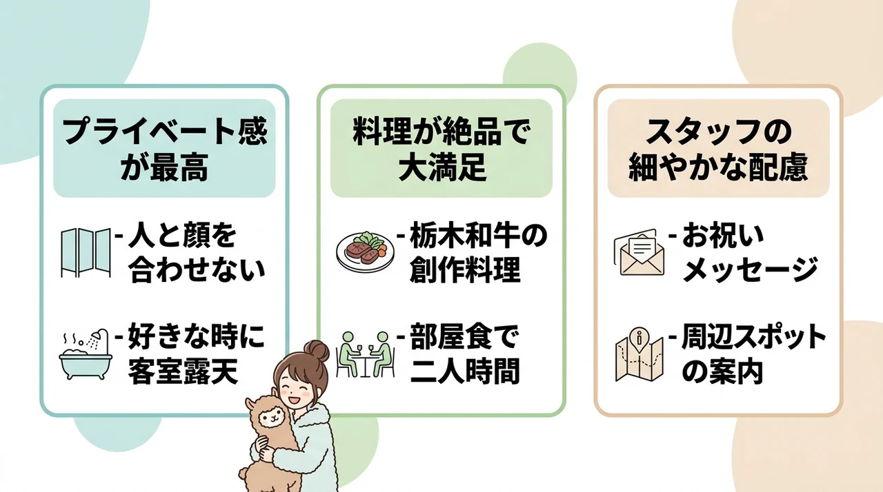 実際に泊まったカップルの良い口コミ