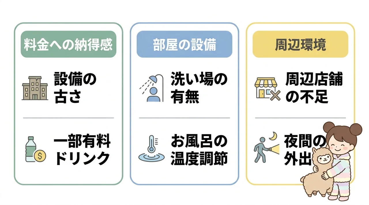 那須おこもり宿で確認したい悪い口コミ