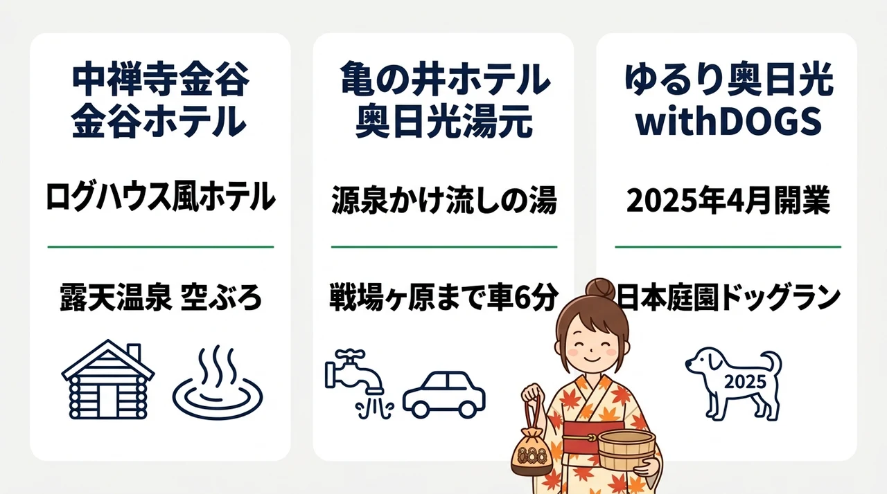 中禅寺湖・奥日光エリアの温泉宿