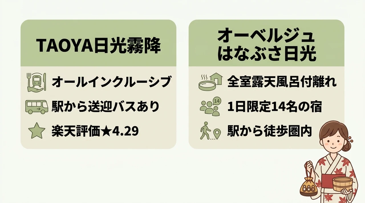 霧降高原エリアの温泉宿おすすめ