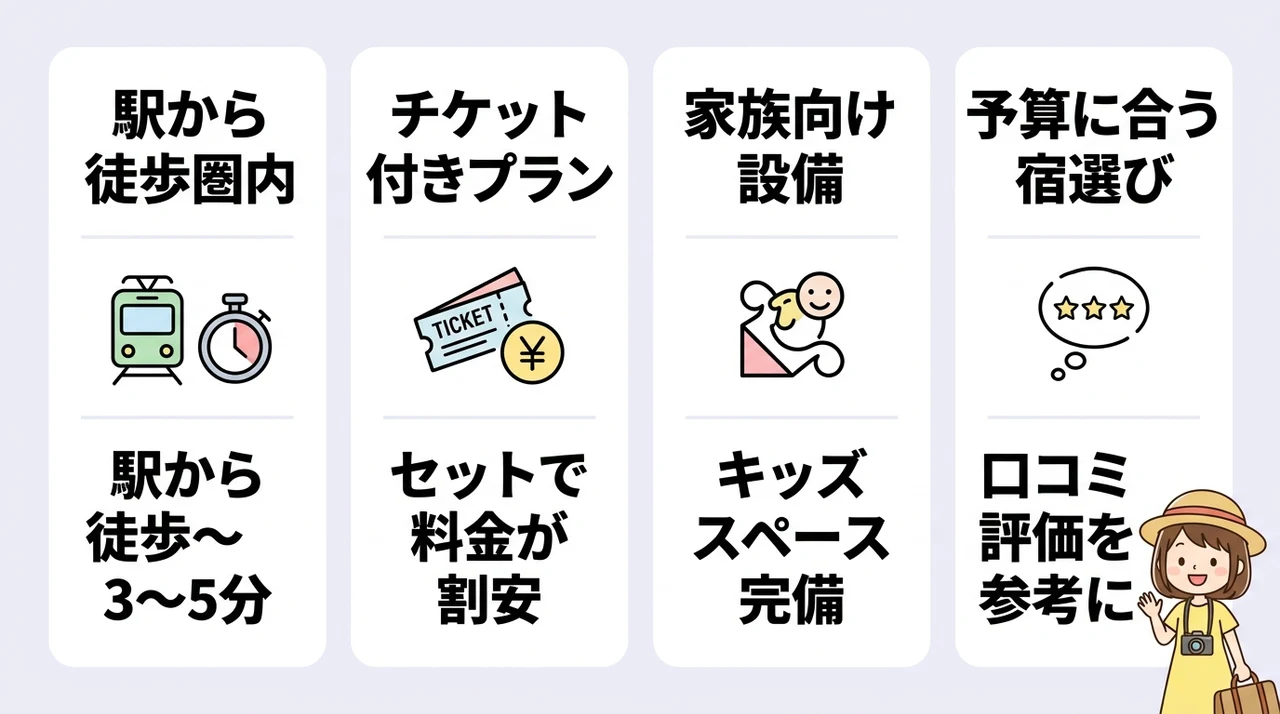 東武ワールドスクウェア近くのホテルを選ぶポイント