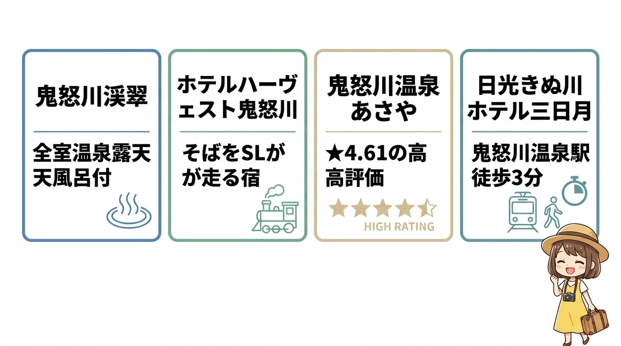 駅徒歩圏内でアクセス便利なおすすめホテル