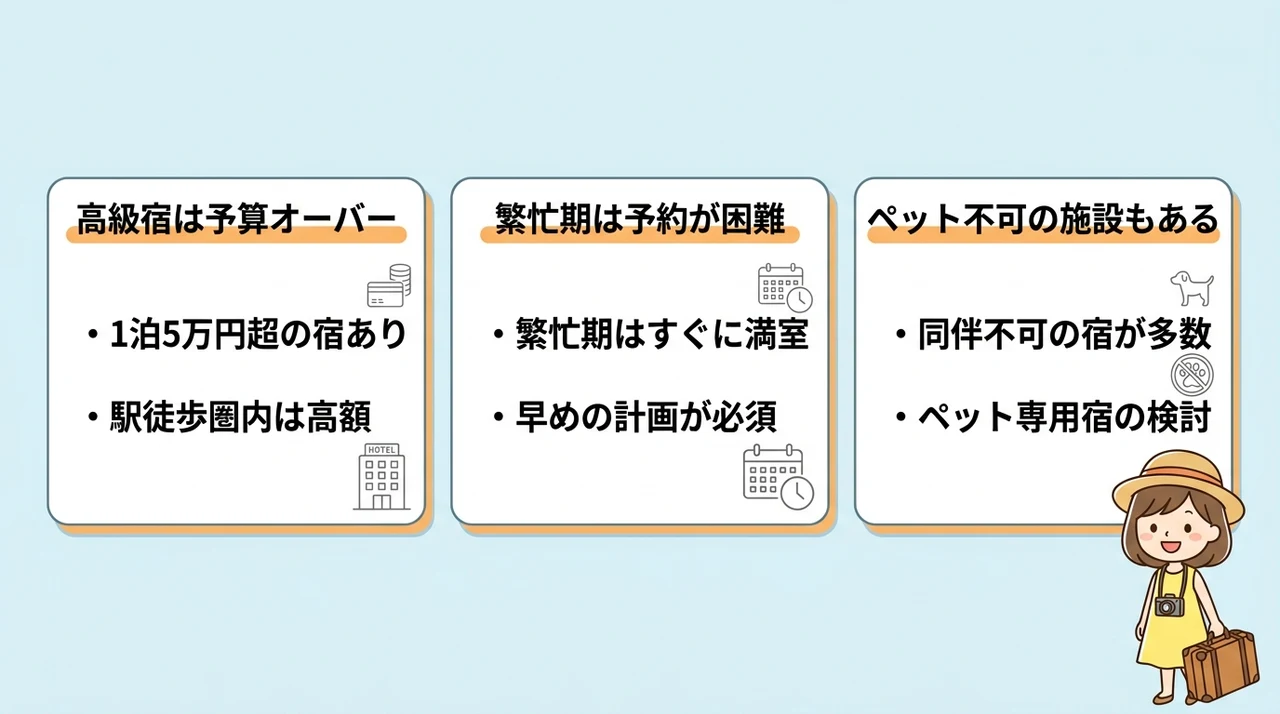 東武ワールドスクウェア近くのホテルのデメリット