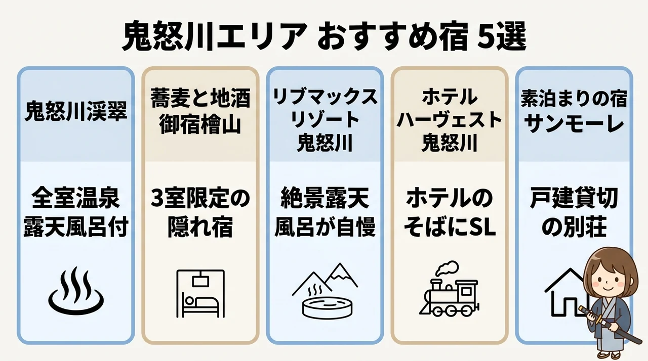 日光江戸村近くのホテルおすすめ5選
