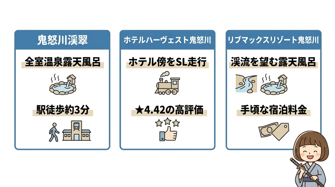 お得な入村券付き宿泊プランがある宿