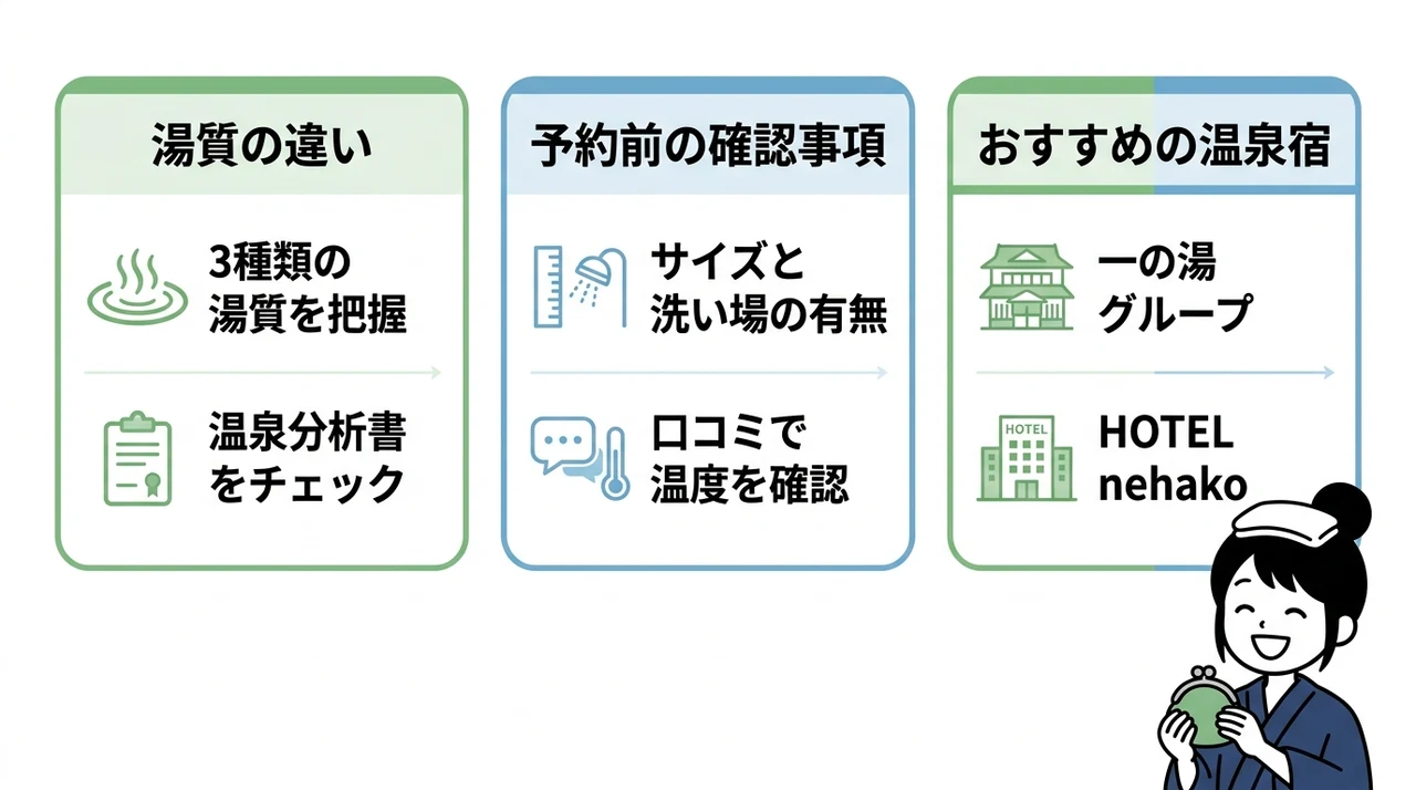 箱根客室露天風呂の湯質見分け方