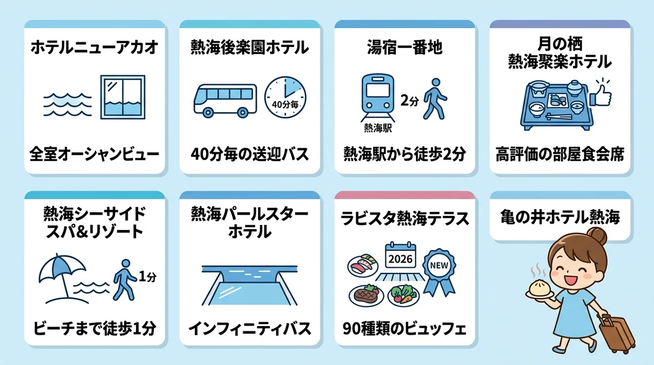 熱海一泊二日を車なしで楽しむ宿8選
