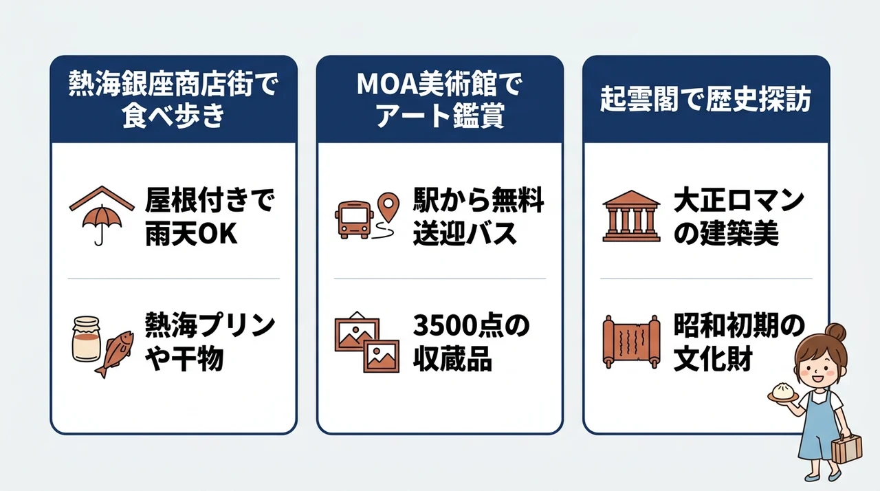雨天でも楽しめる代替プラン