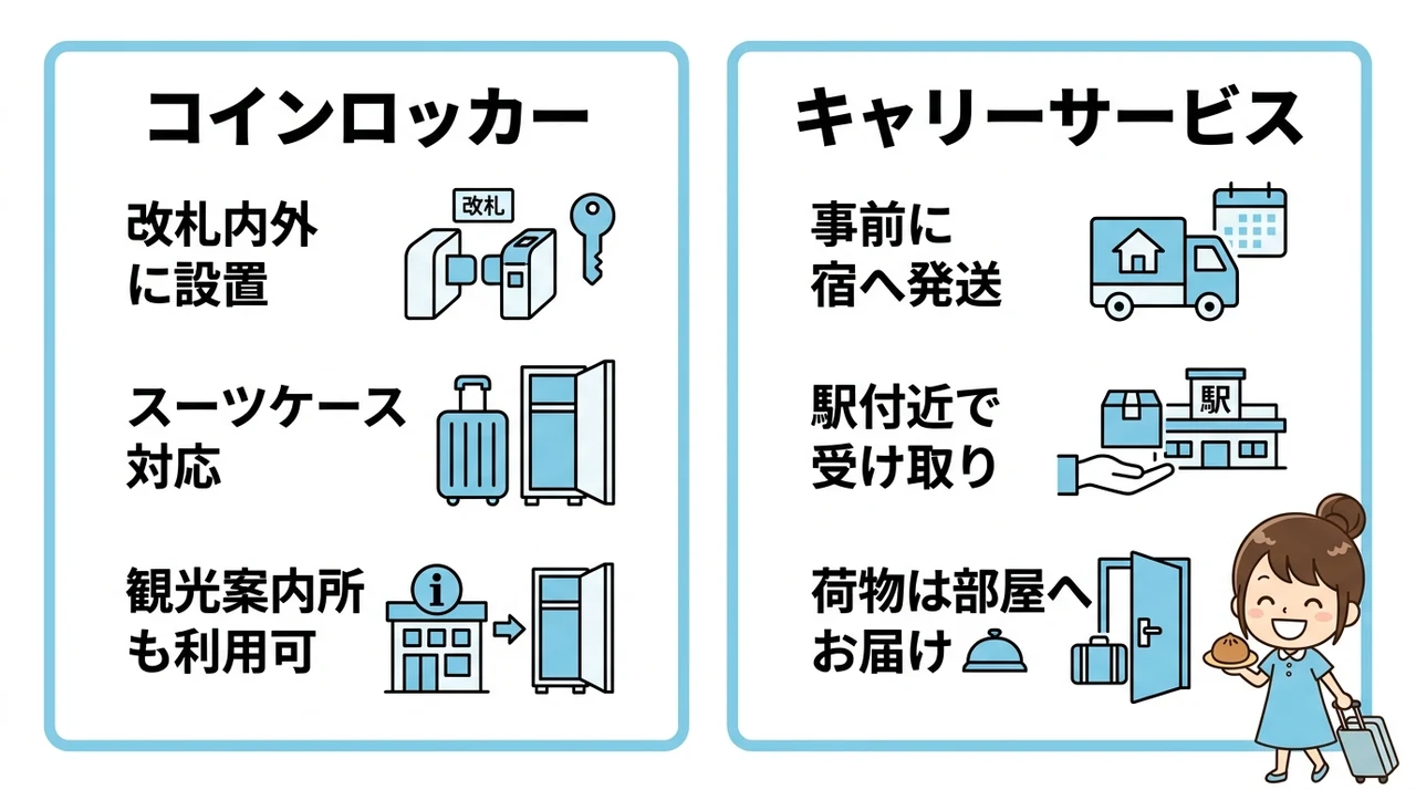 荷物を預けて身軽に観光する方法