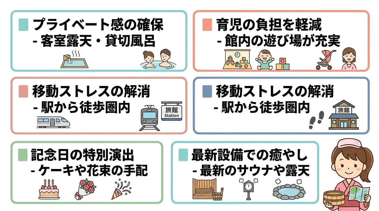 目的別に選べる関東温泉宿に泊まる5つのメリット