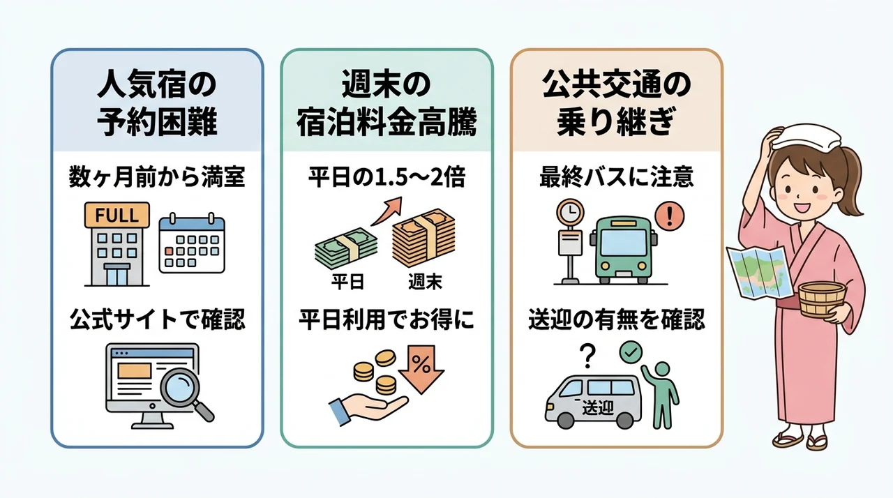 関東温泉宿選びで後悔しないための3つのデメリット