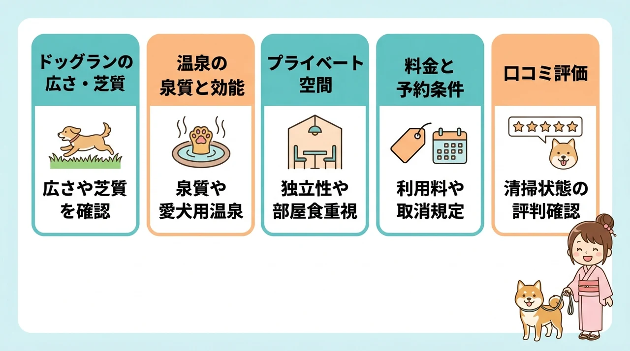 宿選びで重視すべきポイント