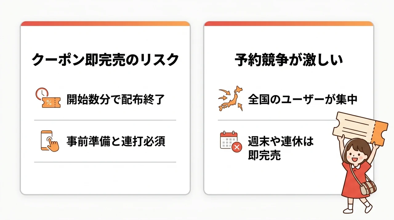 知っておくべきデメリット