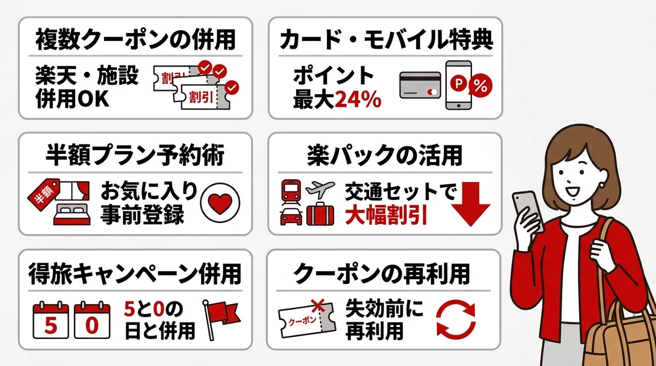 セールを最大限お得にする予約のコツ