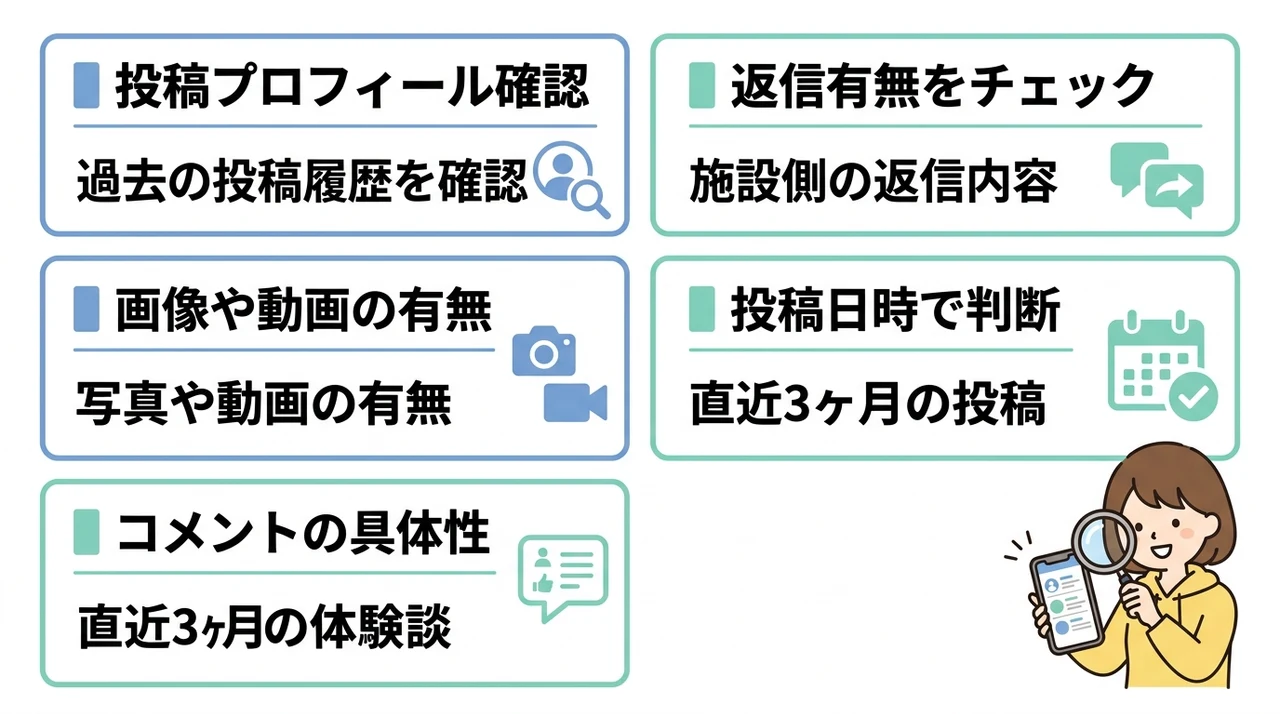 信頼できる口コミの見極め方