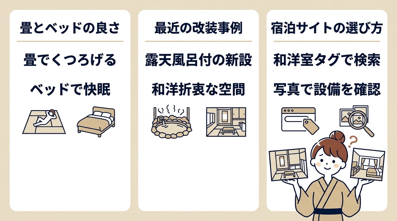 温泉宿の和洋室が最適解？