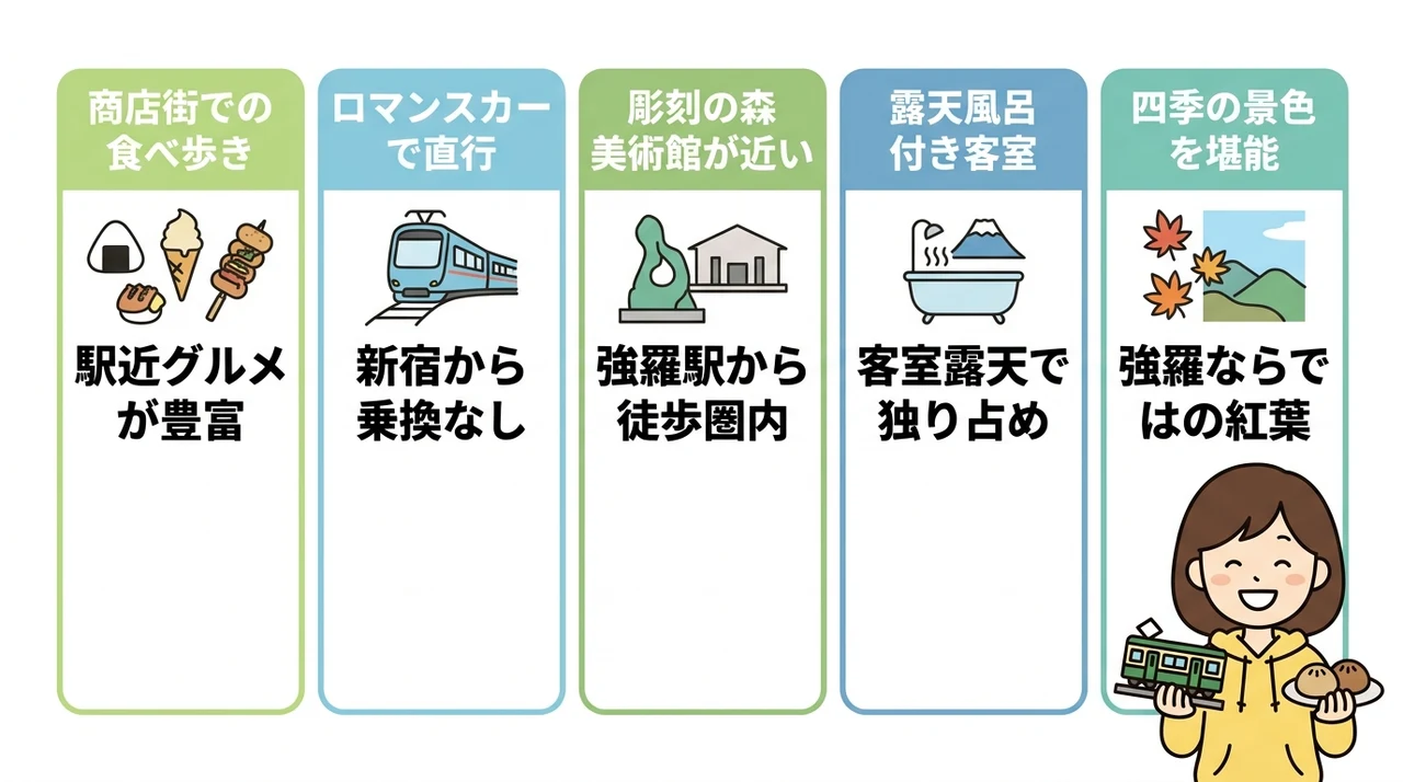 箱根湯本と強羅の滞在を豊かにする5つのメリット
