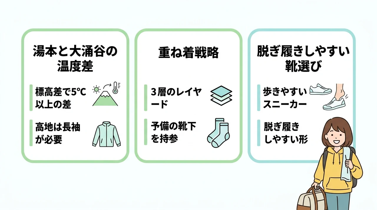 箱根の気温差に負けない服装のコツ