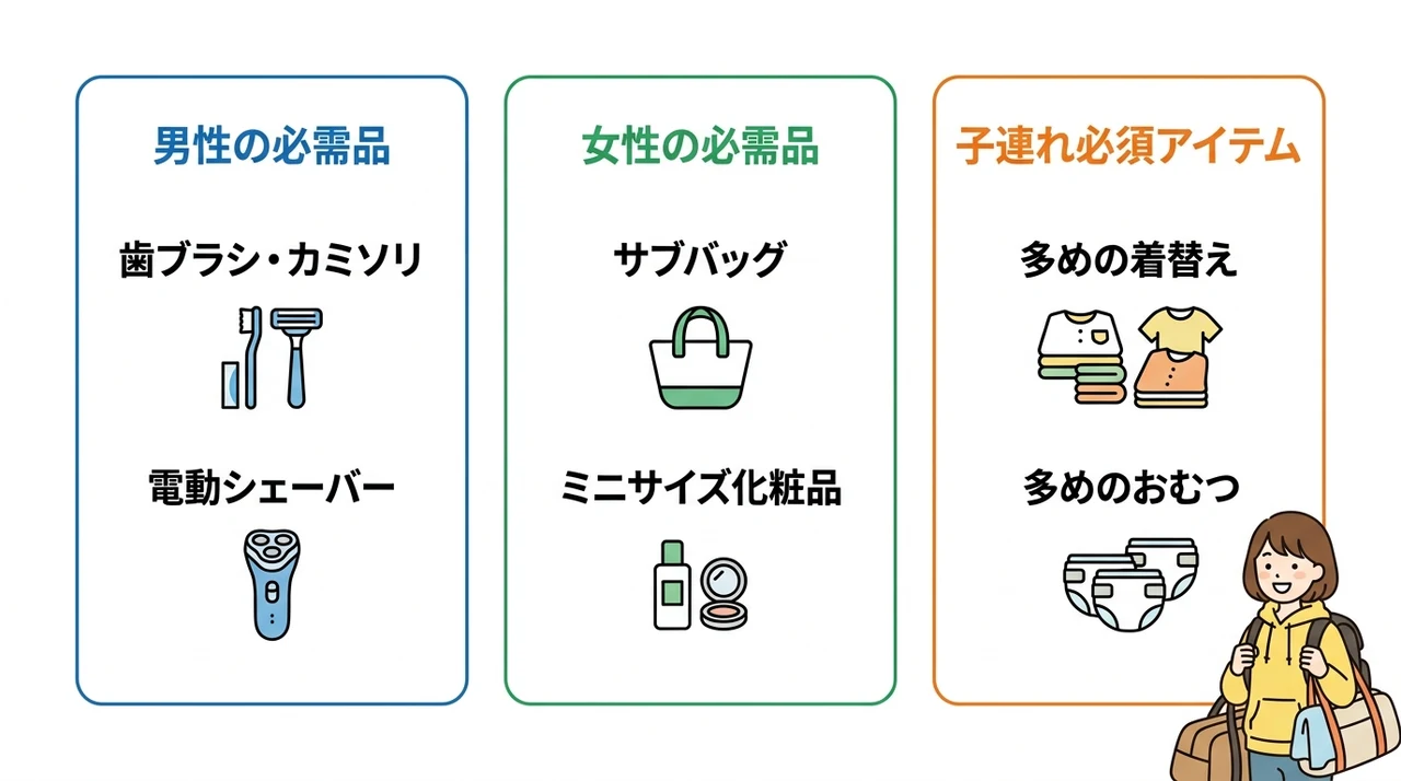 男女別・子連れで変わる持ち物のポイント