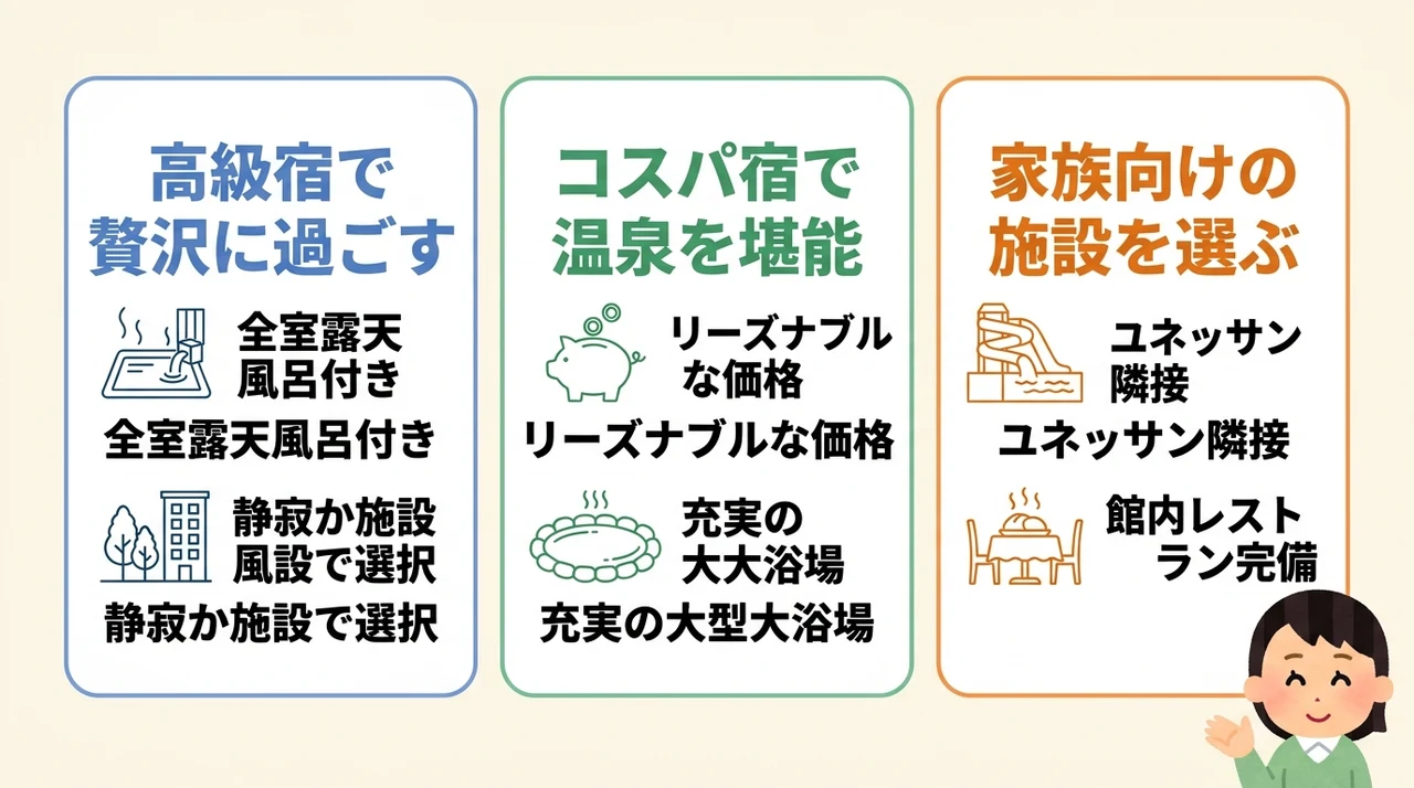 後悔しない小涌谷の温泉宿選び|予算や宿泊目的の判断基準