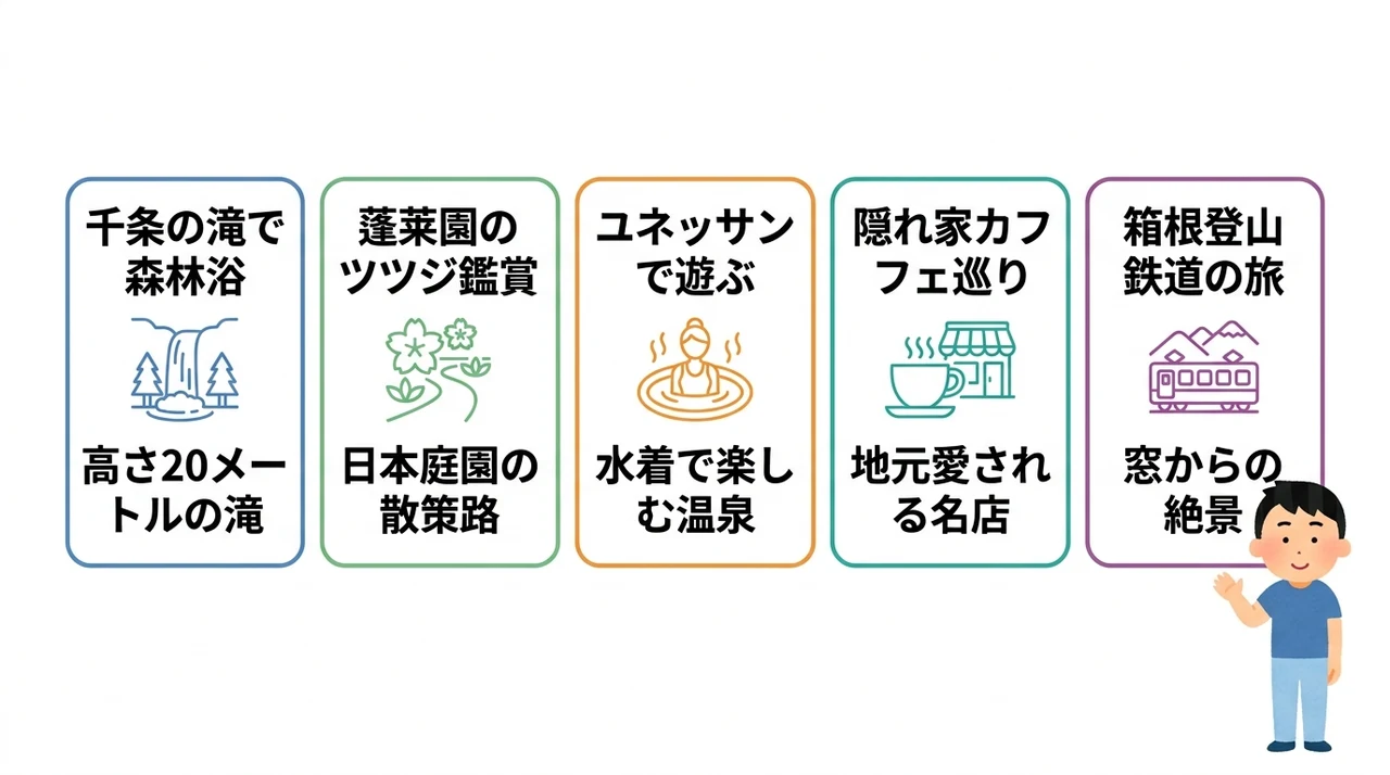 小涌谷周辺の観光モデルコースと隠れ家グルメスポット