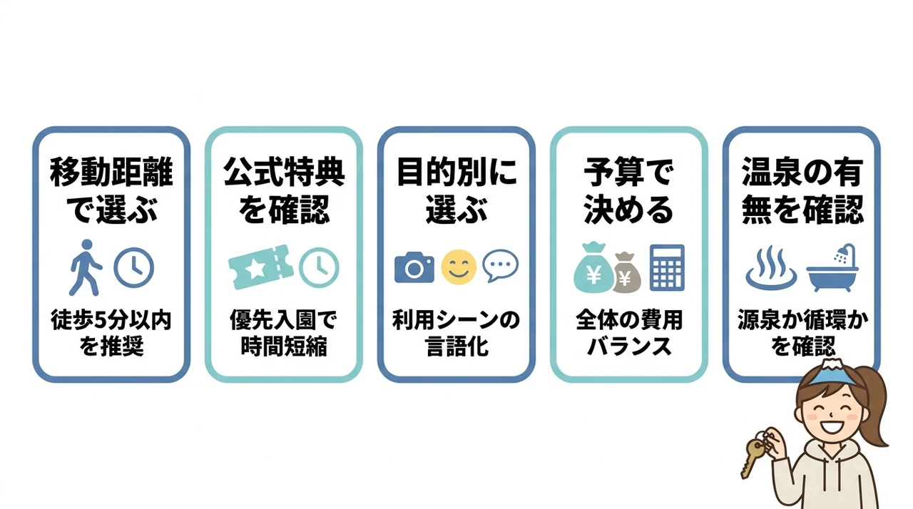 富士急ハイランド周辺ホテルを失敗しない選び方