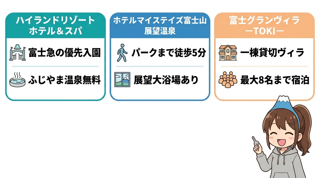 子連れ家族に最適なホテル3選