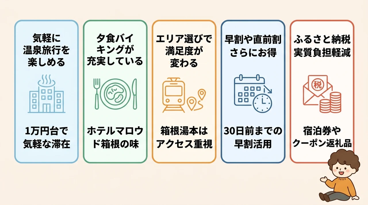 箱根の1万円台の宿に泊まる5つのメリット