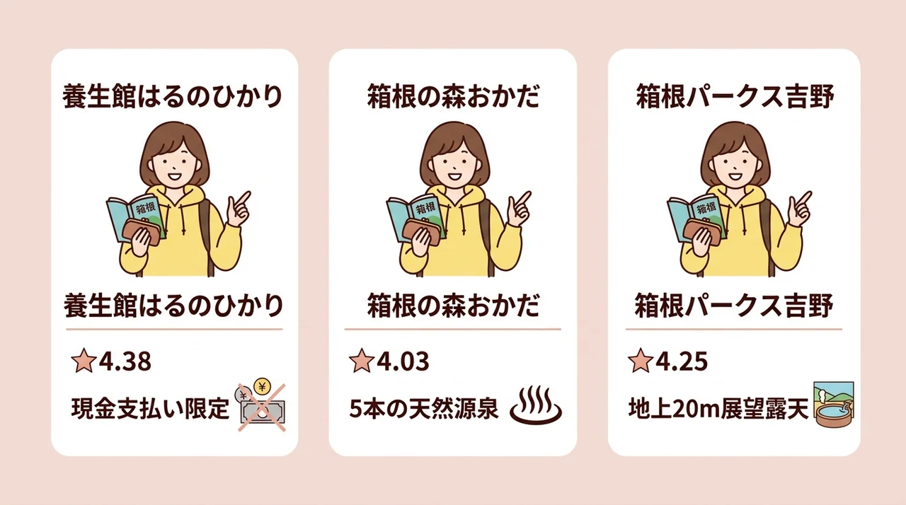 女性一人でも安心な箱根旅館3選