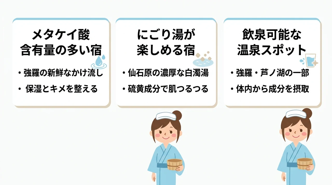 美肌効果が期待できる宿を比較