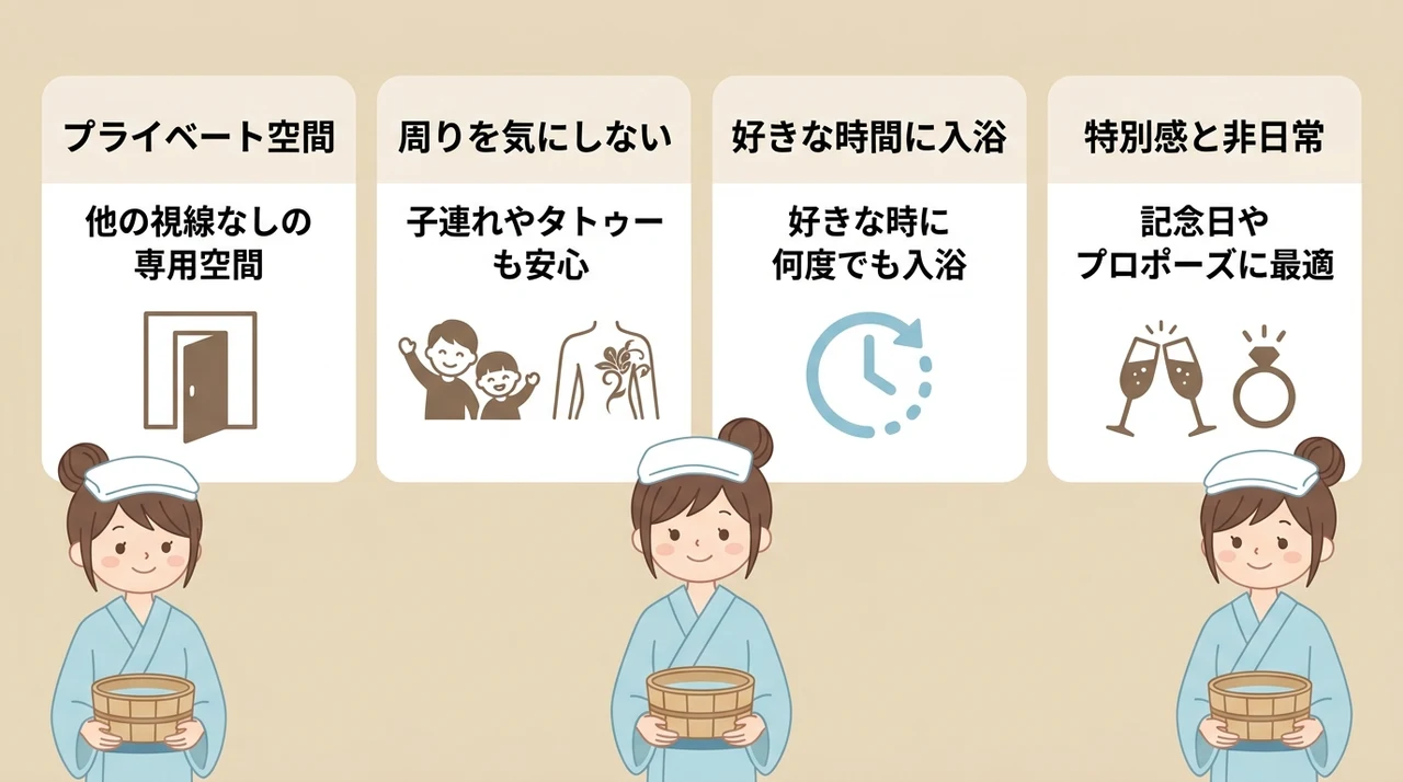 貸切風呂で得られるメリット