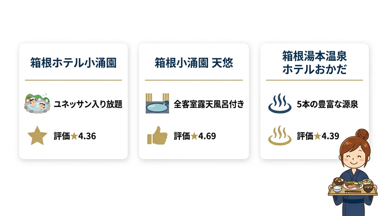 個性派ビュッフェが光る宿