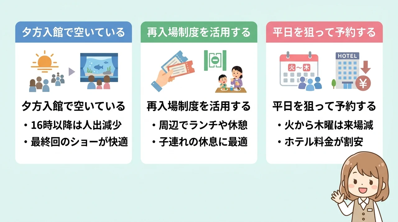 水族館混雑を避けてゆっくり観光するコツ