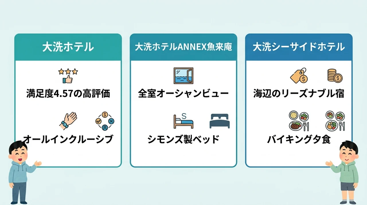 海を眺めてゆったり過ごすおすすめホテル