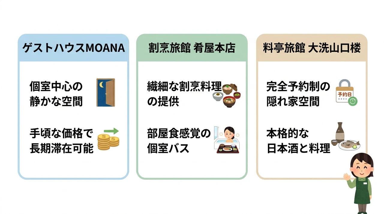 静かな環境で過ごしたい方の隠れ家宿