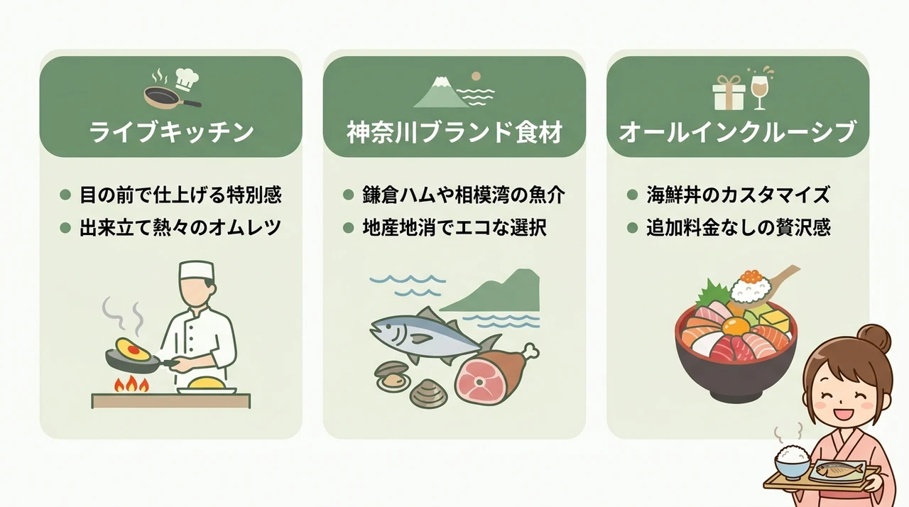 箱根朝食の最新トレンド:ライブキッチンと地産地消