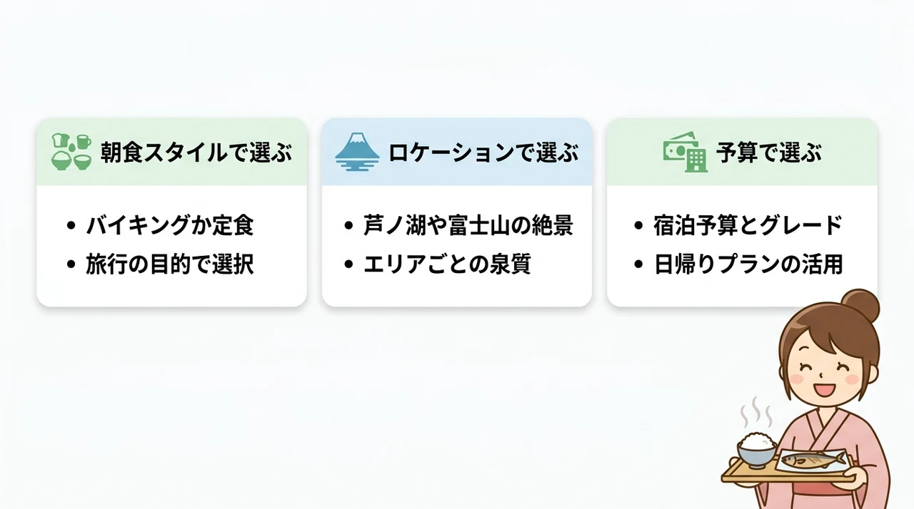箱根で朝食が美味しいホテルの選び方