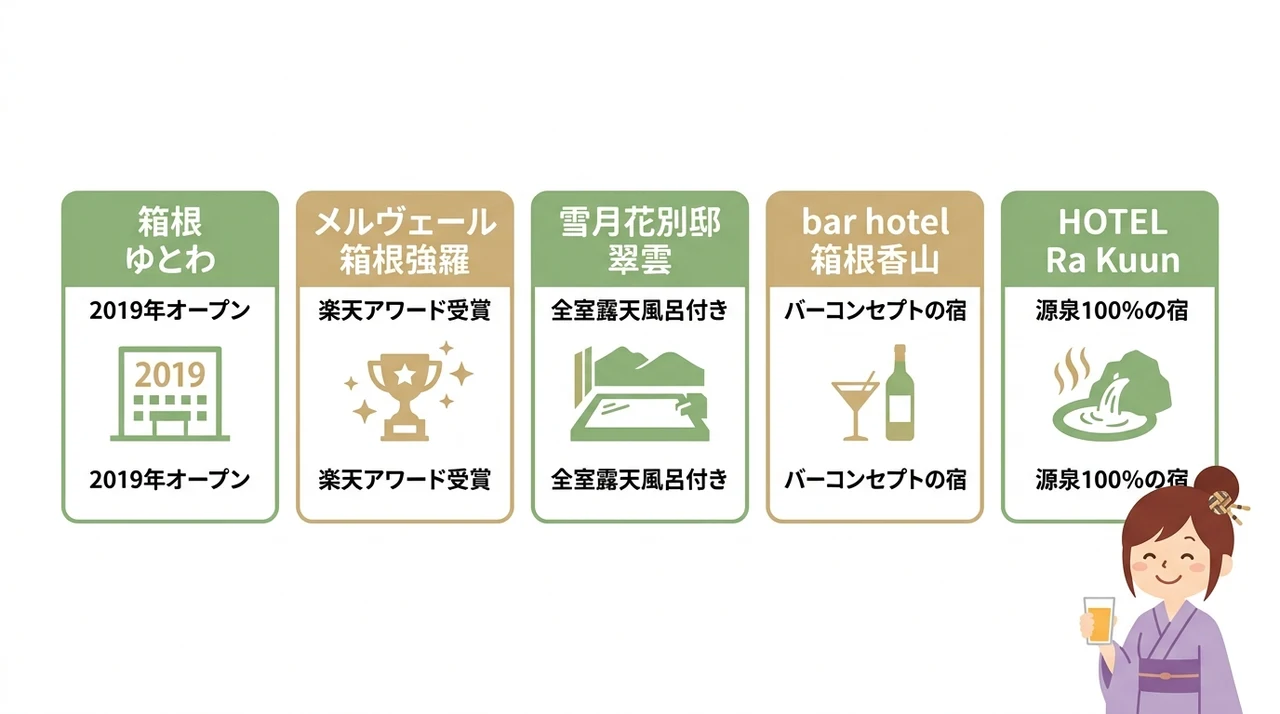 夕食が充実したオールインクルーシブ宿