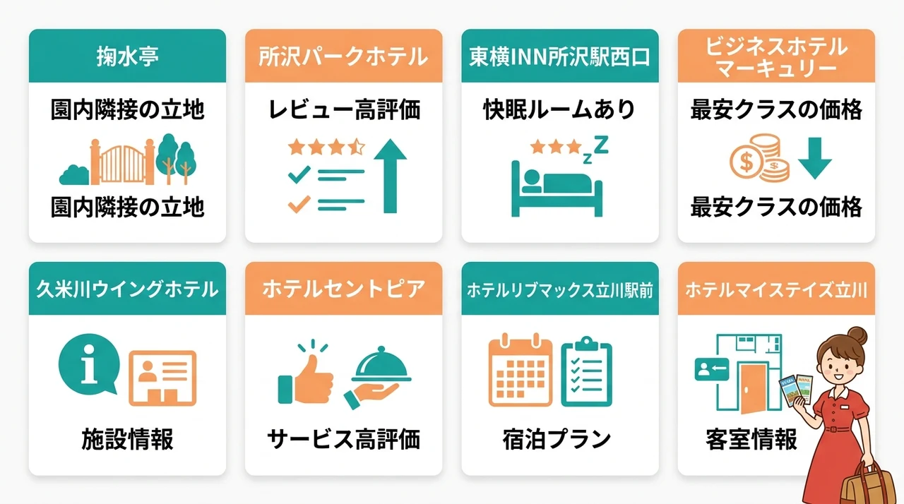 西武園ゆうえんち周辺ホテルで失敗しない選び方